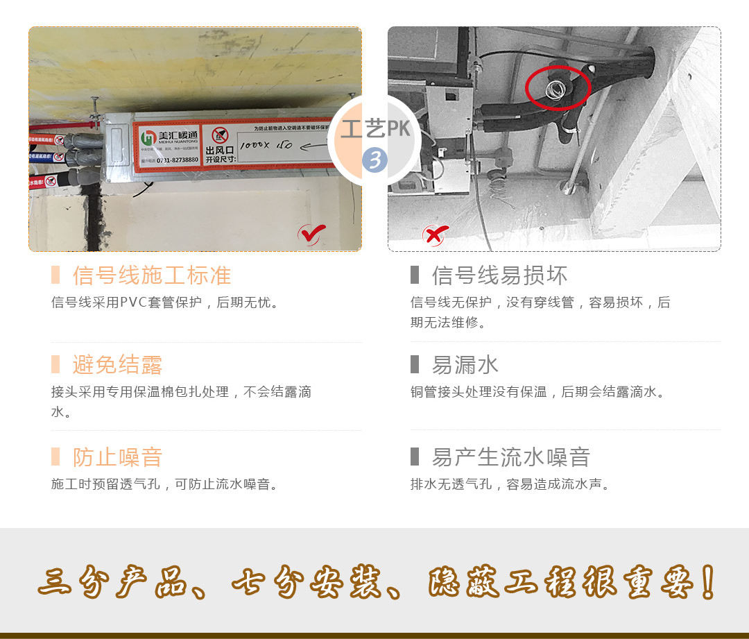 中央空調安裝工藝
